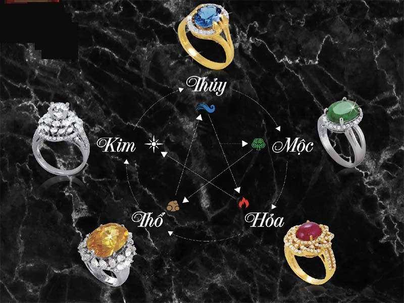 trang-suc-phong-thuy